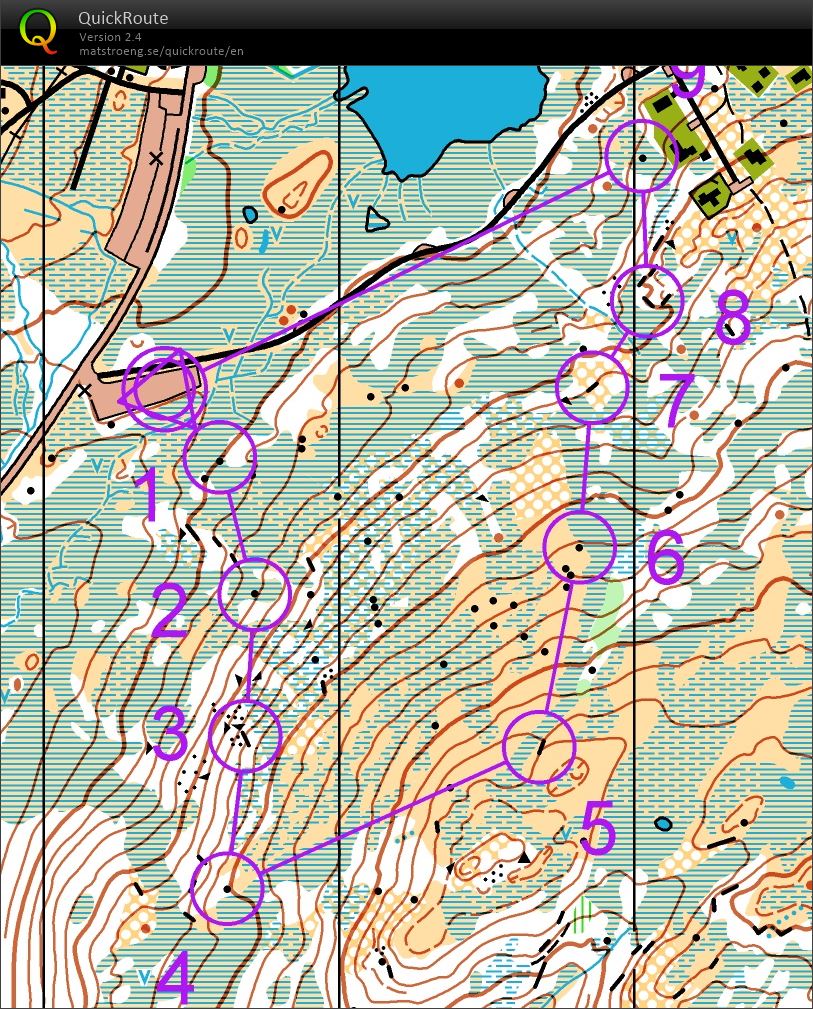 Trening Fetstølen (14/08/2018)